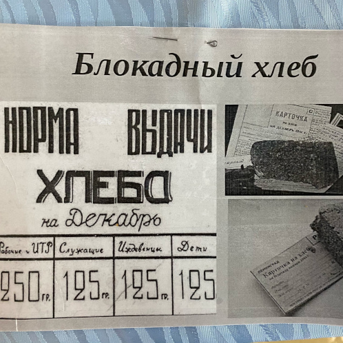 День воинской славы   освобождение Ленинграда от фашистской блокады